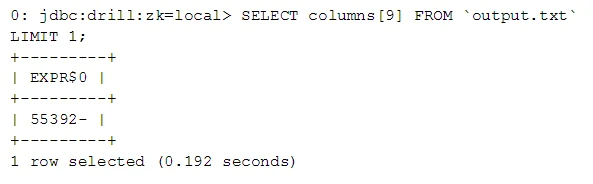 Column index check