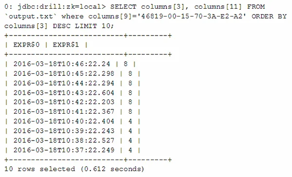 Select statement queries