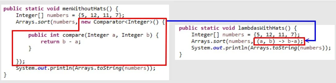 lambda expression code bloat