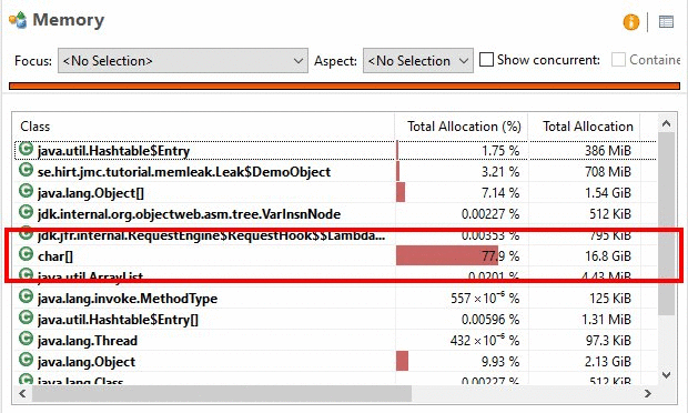 Java memory leak java heap dump