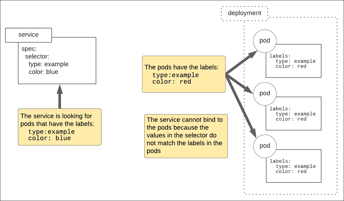 WebAssembly