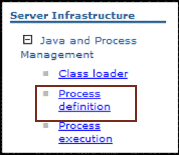 WebSphere Portal Class Loader Process Definition