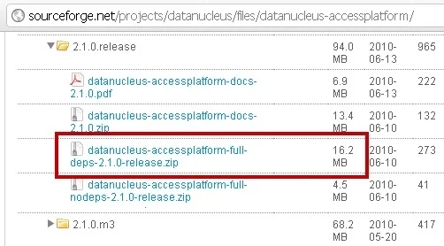 DataNucleus Downloads 