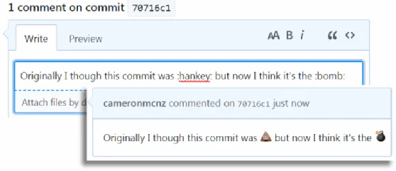 GitHub emoji