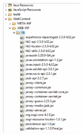 Jersey JAR files