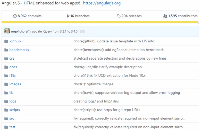 active tense git commit messages