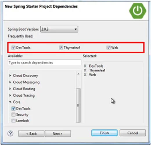 Spring dependencies