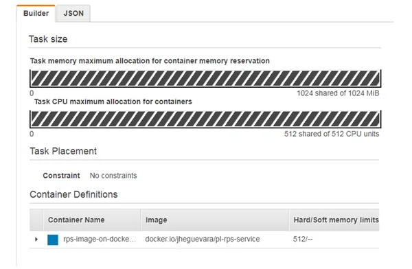 AWS ECS task definition