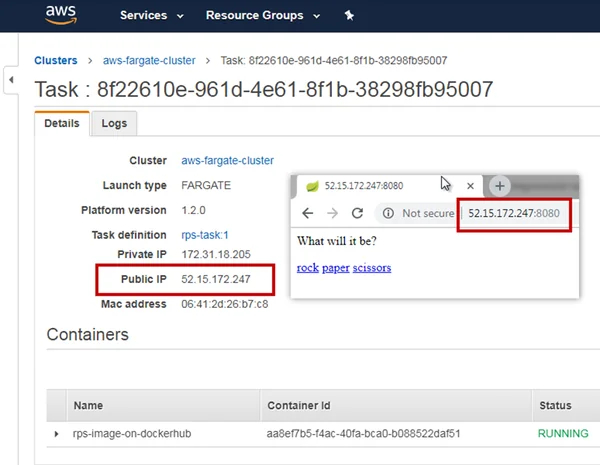 AWS microservices