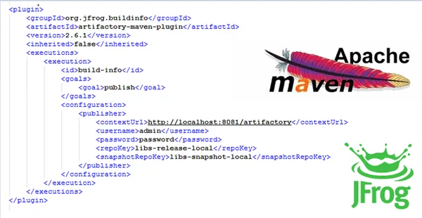 Maven Artifactory plugin