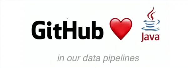 GitHub message