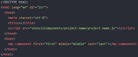 CSS performance optimization in 5 easy steps | TheServerSide