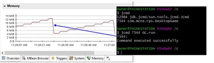 5 ways to force Java garbage collection | TheServerSide