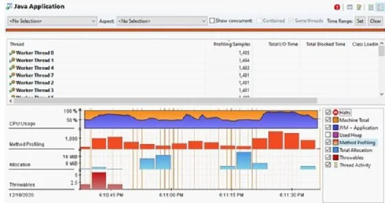 JVM tuning