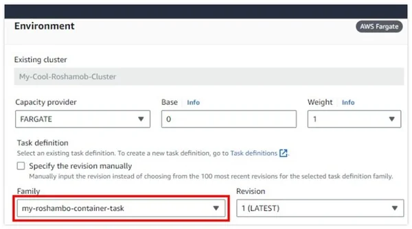 Spring Boot AWS Fargate Cluster definition.