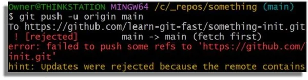 Screenshot of the 'failed to push some refs' error.