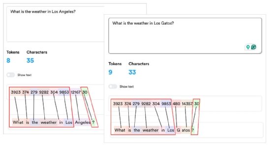 Illustration of how tokenization for specific prompt keywords can vary between LLMs.