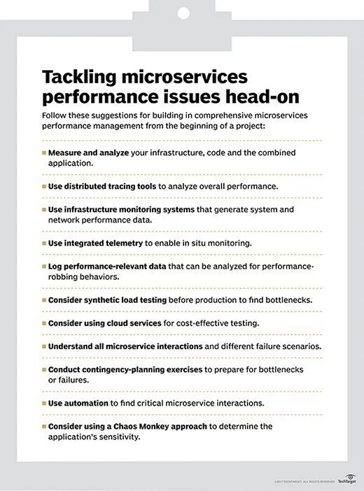 A graphic listing ways to tackle microservices performance issues, which include using distributed tracing tools and integrated telemetry, as well as conducting contingency-planning exercises.