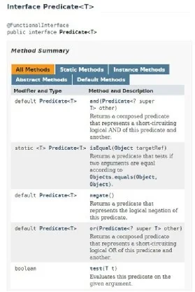 Java 8 Predicate compilation