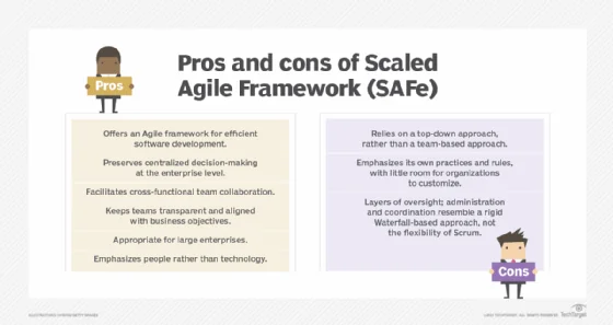 SAFe pros and cons