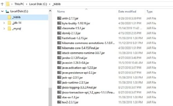 required Hibernate JAR files