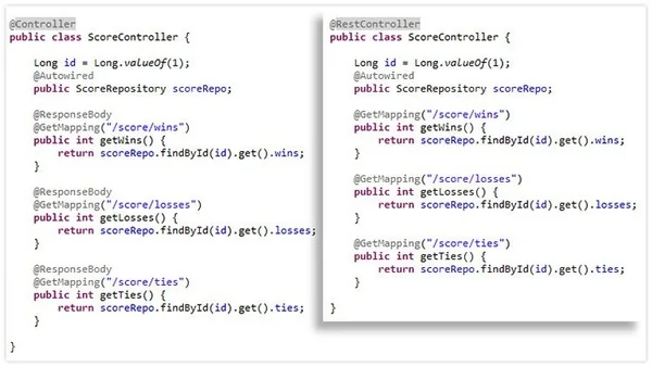 Spring RestController vs. Controller