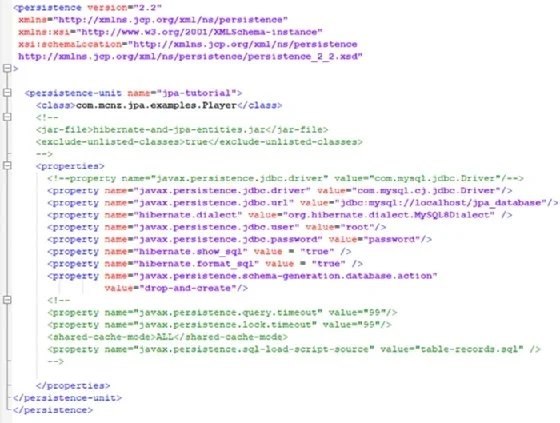 JPA persistence.xml properties