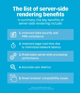 List of server-side rendering benefits