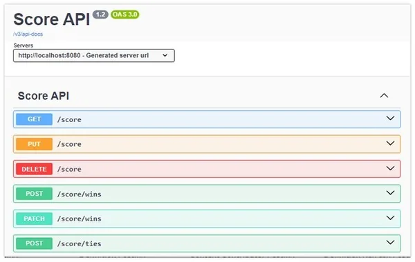 Screenshot of the Spring Boot OpenAPI Swagger UI.